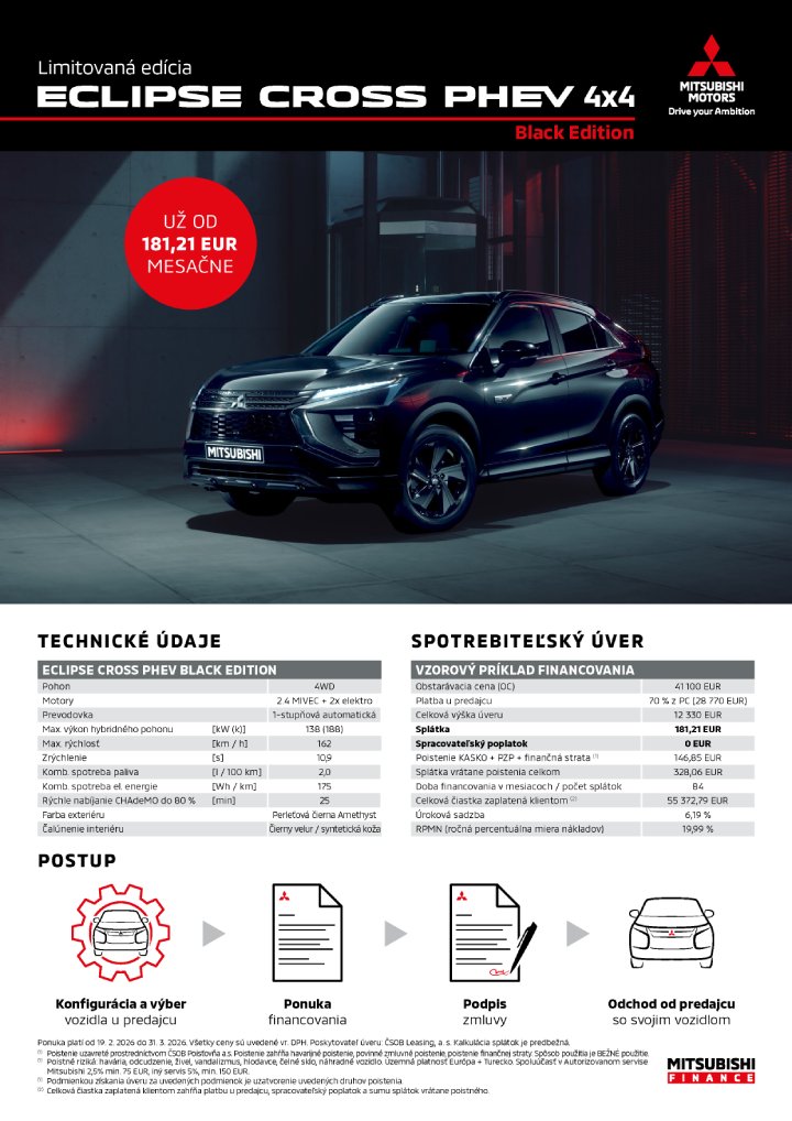 Mitsubishi Eclipse Cross PHEV: Reprezentatívny príklad financovania